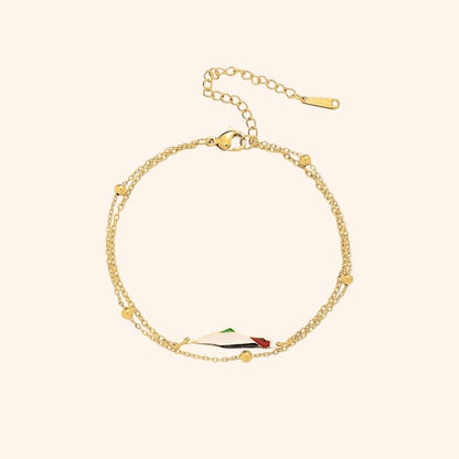 The Noor Signature Stack